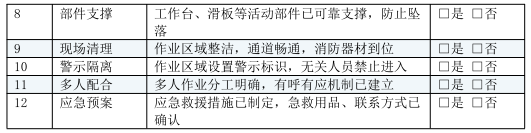机将维保平台｜安全作业规范2026版（第四章）